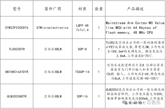 血氧仪方案5.jpg 血氧仪方案5.jpg