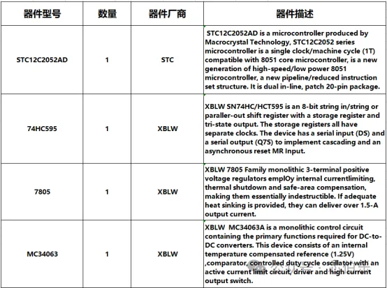 PWM Solar Street Light Alarm System Solution4.jpg PWM Solar Street Light Alarm System Solution4.jpg