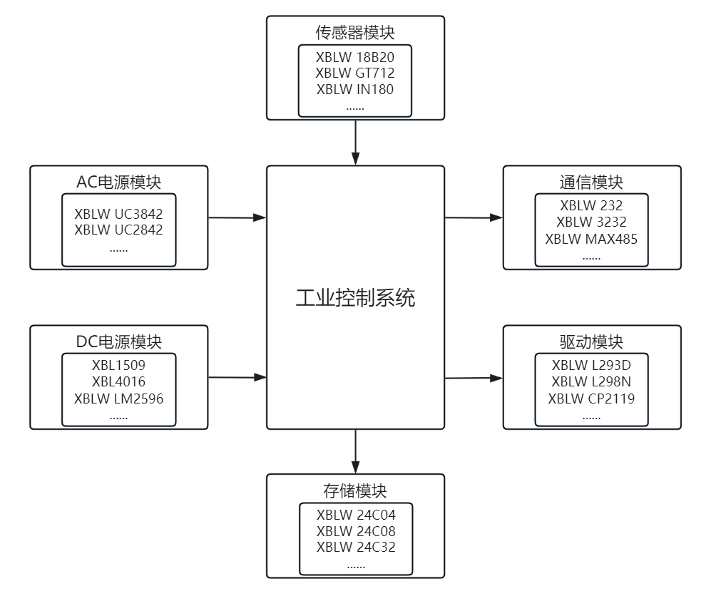 图片6.png 图片6.png