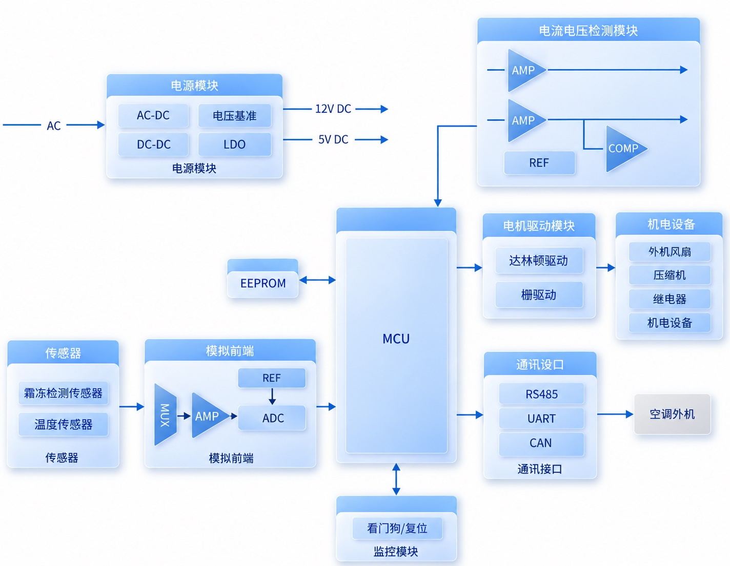 空调外机.jpg