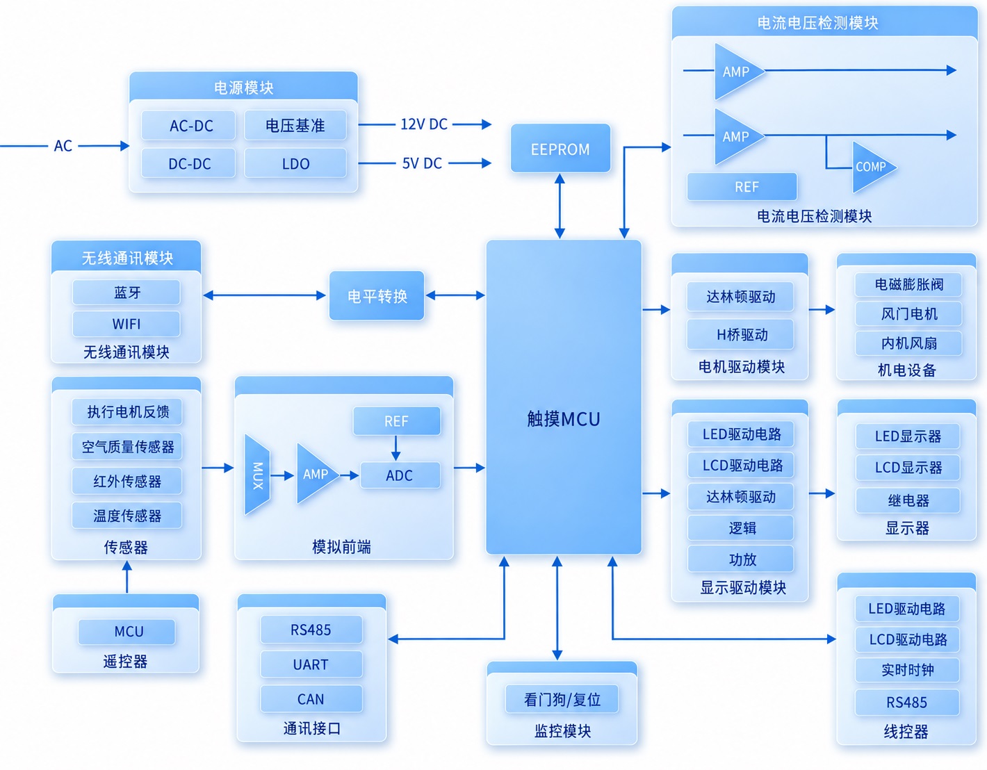 空调内机.jpg