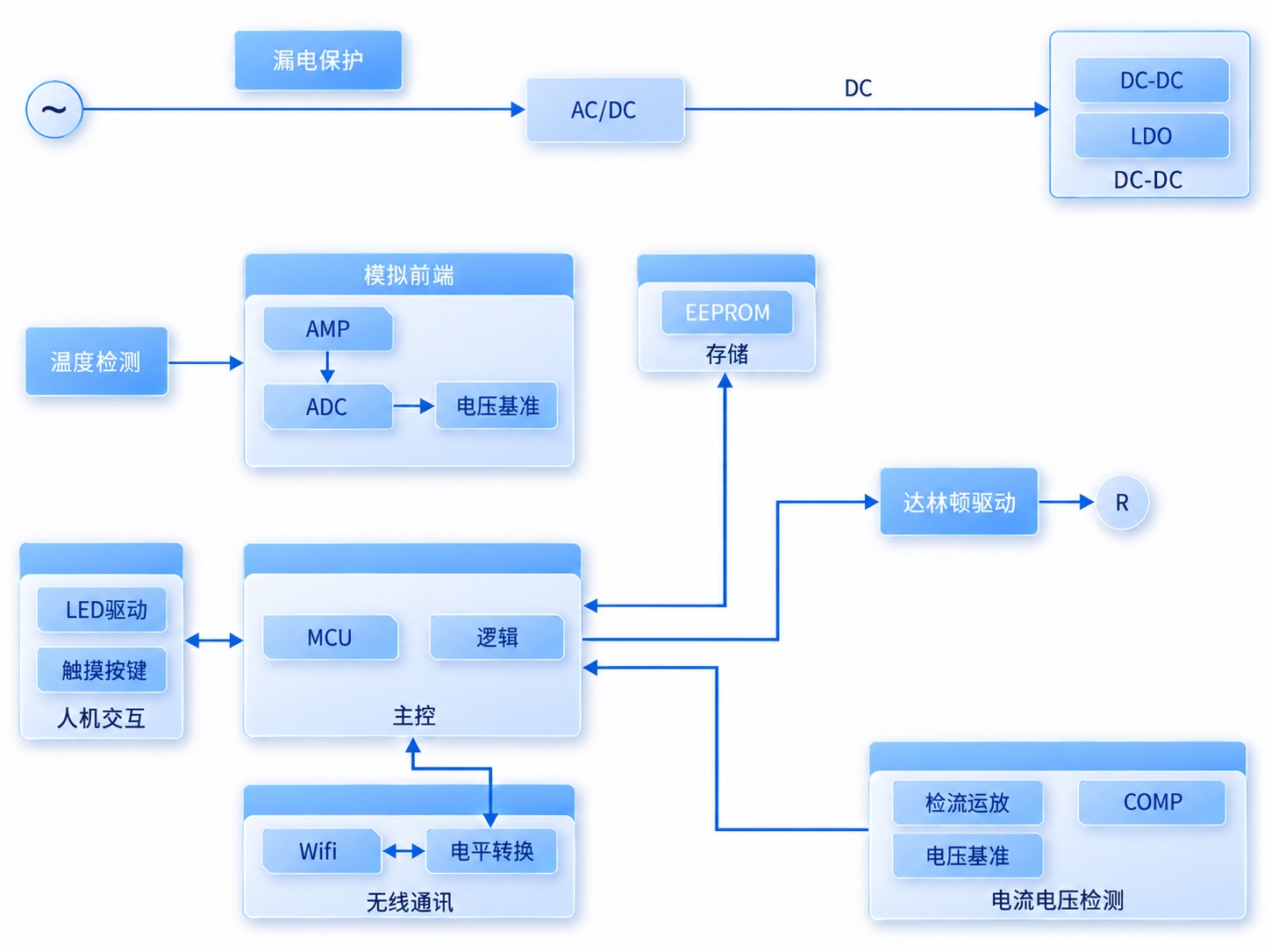 热水器.jpg